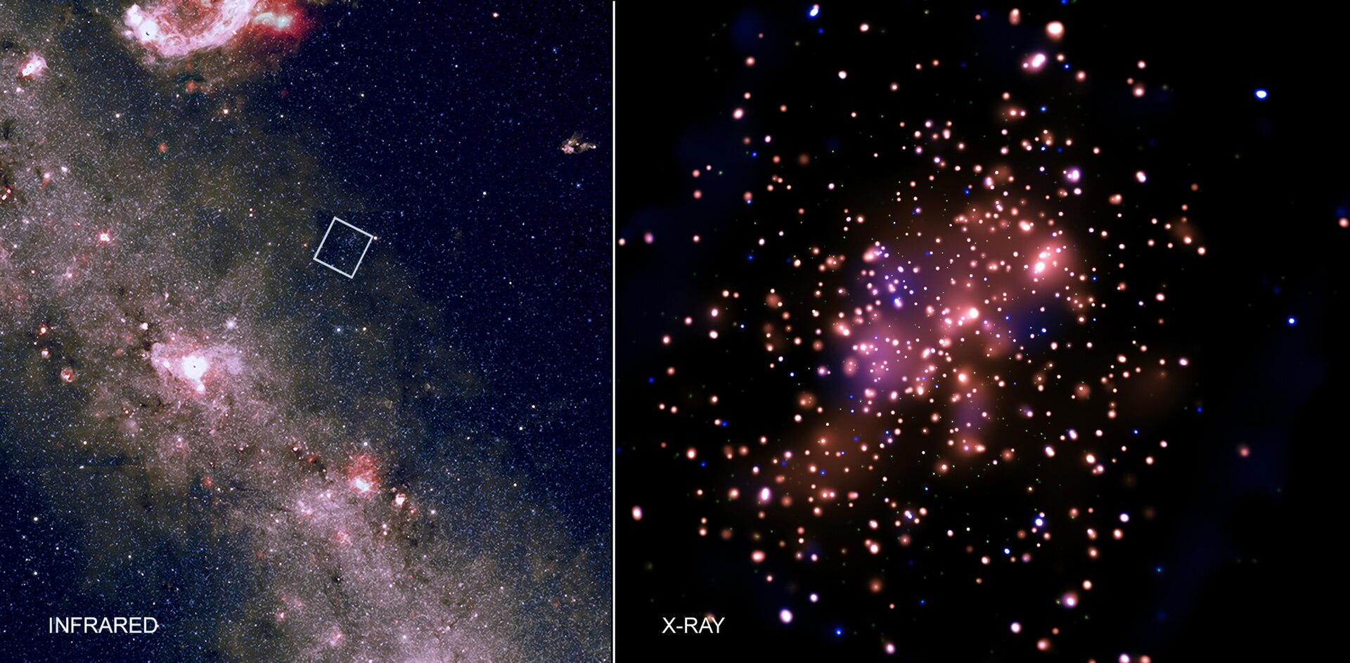 Description from the Chandra X-ray Center: In some ways, star clusters are like giant families with thousands of stellar siblings. These stars come from the same origins — a common cloud of gas and dust — and are bound to one another by gravity. Astronomers think that our Sun was born in a star cluster about 4.6 billion years ago that quickly dispersed. By studying young star clusters, astronomers hope to learn more about how stars — including our Sun — are born. NGC 6231, located about 5,200 li