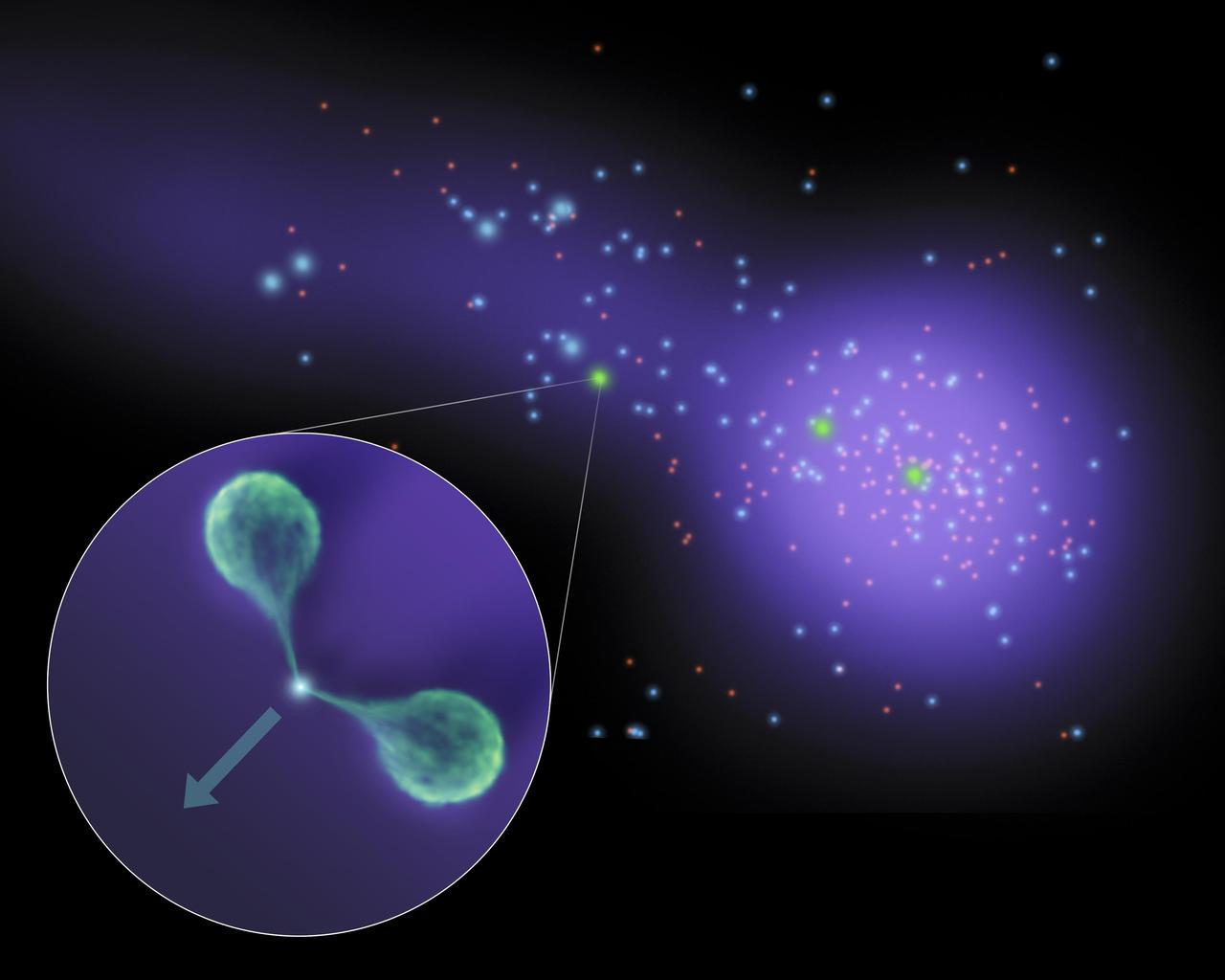 This diagram shows findings of results of observations made primarily by NASA Spitzer Telescopes and the Very Large Array radio telescope and illuminates new details about a celestial andbar connecting two massive islands of galaxies.