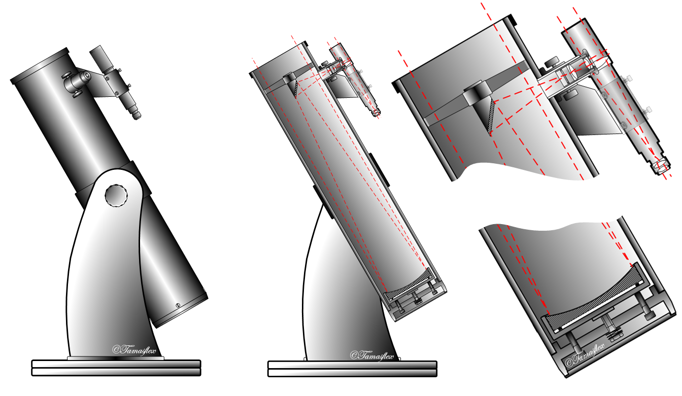 Dobsonian telescope.