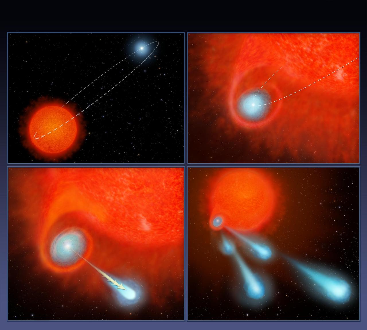 This four-panel graphic based on data from NASA's Hubble Space Telescope illustrates how the binary-star system V Hydrae is launching balls of plasma into space.