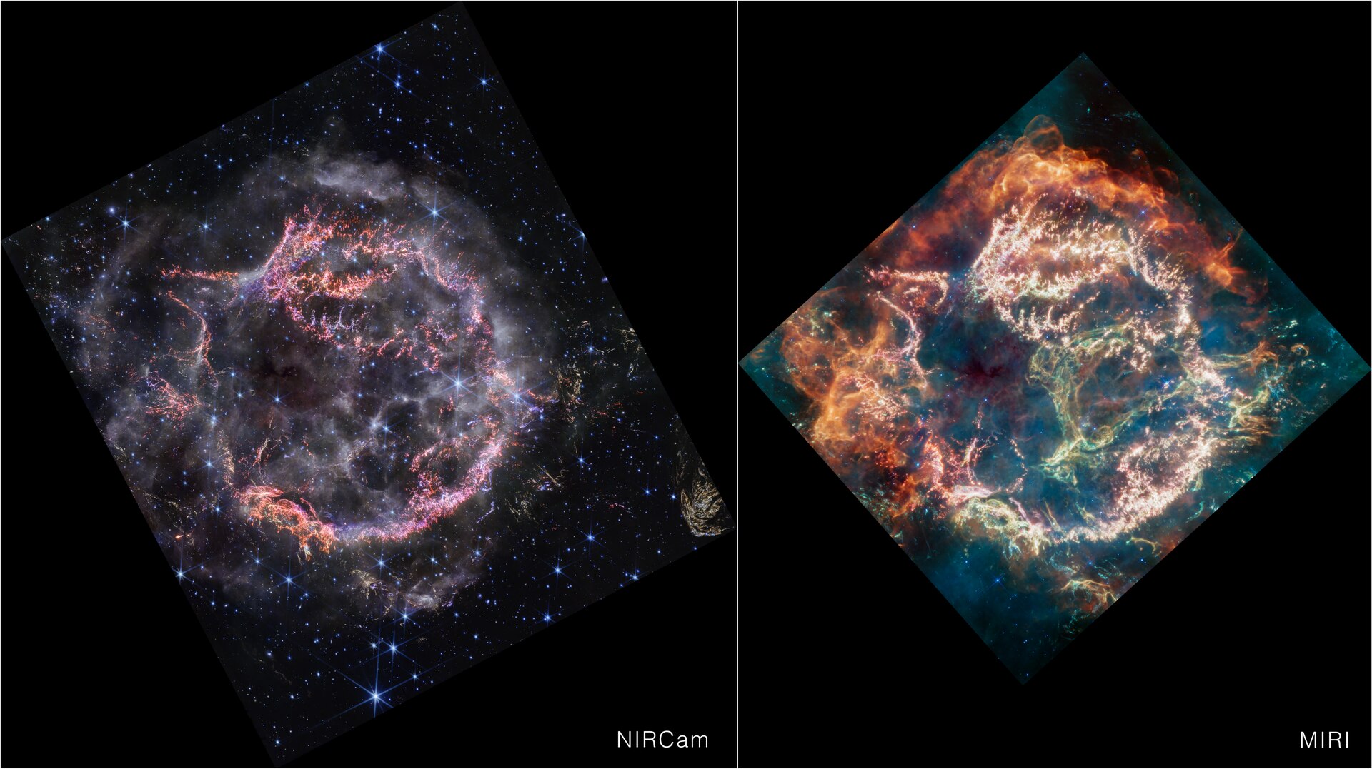 This image provides a side-by-side comparison of supernova remnant Cassiopeia A (Cas A) as captured by the NASA/ESA/CSA James Webb Space Telescope’s NIRCam (Near-Infrared Camera) and MIRI (Mid-Infrared Instrument).At first glance, Webb’s NIRCam image appears less colourful than the MIRI image. But this is only because the material from the object is emitting light at many different wavelengths The NIRCam image appears a bit sharper than the MIRI image because of its greater resolution.The outski